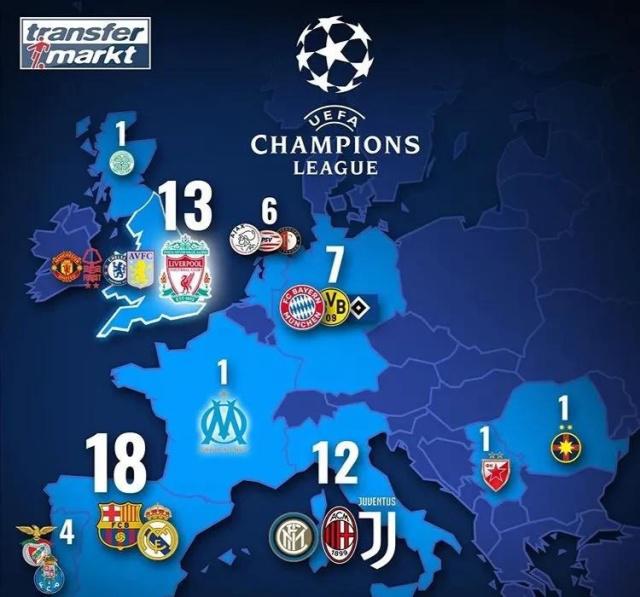 巴萨旧将：拉什福德不应该是巴萨首选，3000万欧太贵了（巴萨前球员：拉什福德不应列为第一选择，3000万欧报价偏高）