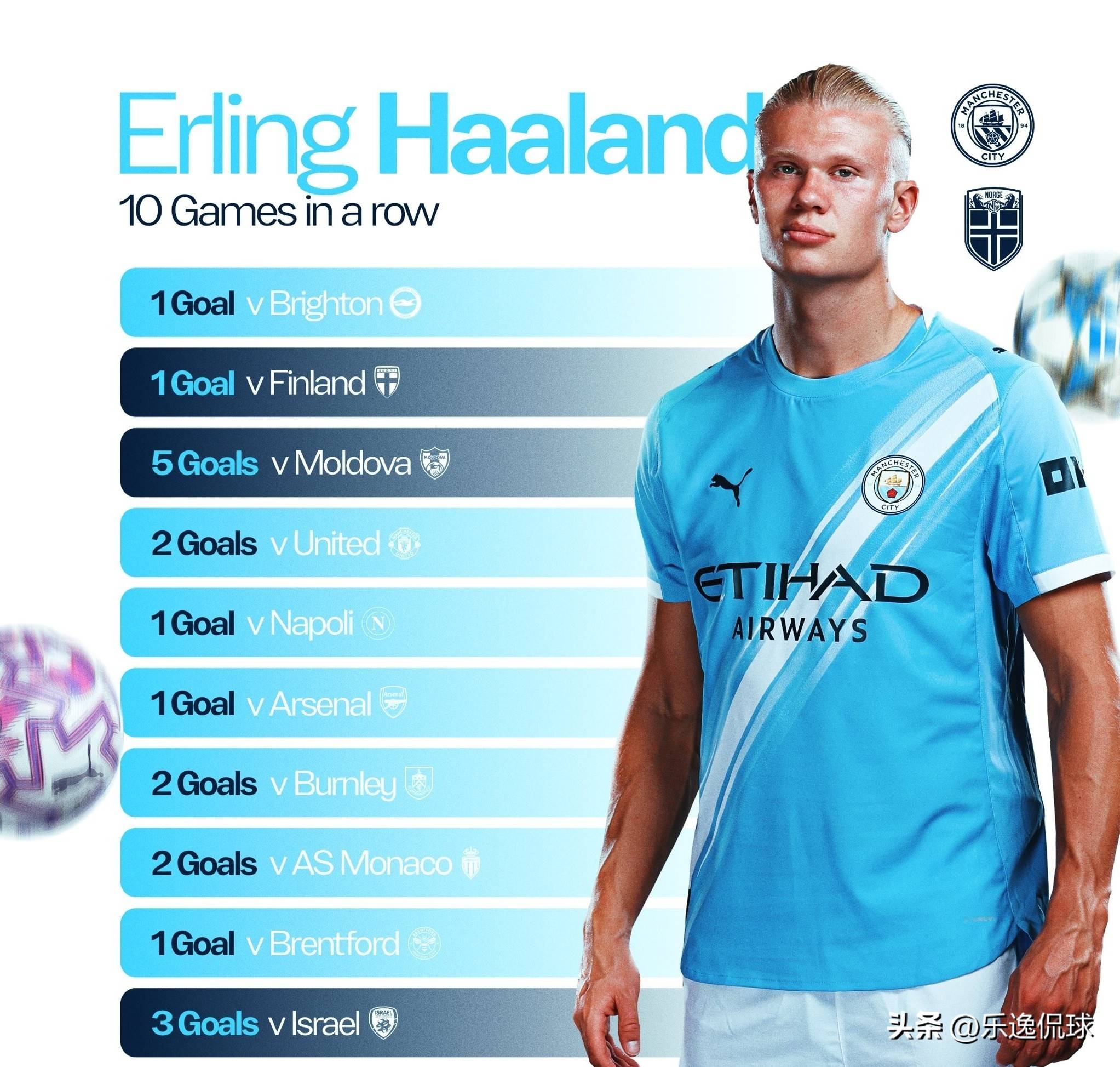 官方：今夏加盟维拉的19岁后卫厄兹詹租借加盟安德莱赫特