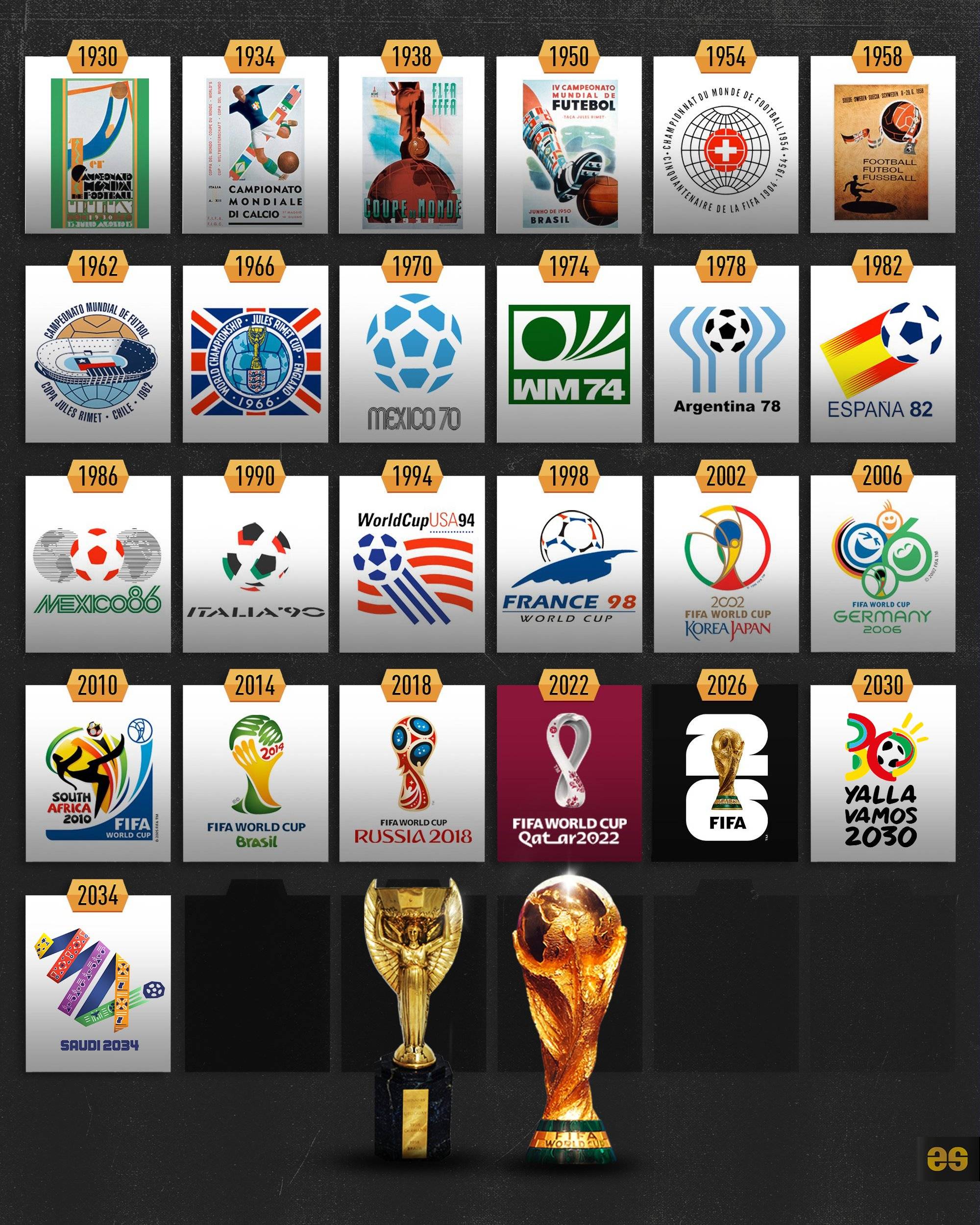 赫罗纳主帅：阿隆索非常重视我们，皇马若不在状态我们有机会（赫罗纳主帅：阿隆索并未轻视我们，若皇马发挥失常我们有机会）