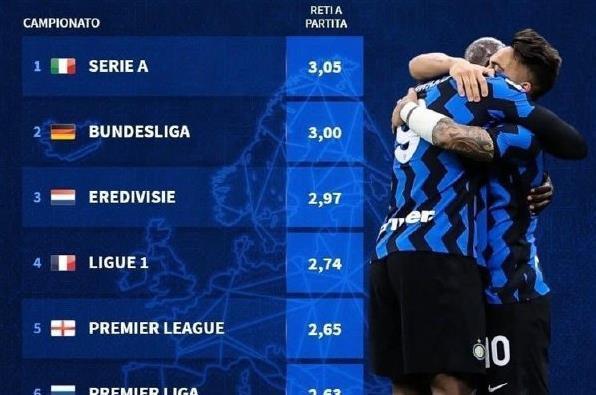 伊朗前锋塔雷米欧冠赛场攻破皇马大门！成为第二位攻...（欧冠赛场，塔雷米攻破皇马，成伊朗球员第二人）