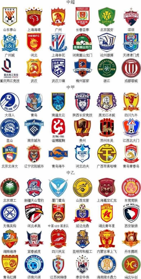 阿奇姆彭迎来中超第200场里程碑，此前199场贡献68球21助（阿奇姆彭中超200场达成：此前199战贡献68球21次助攻）