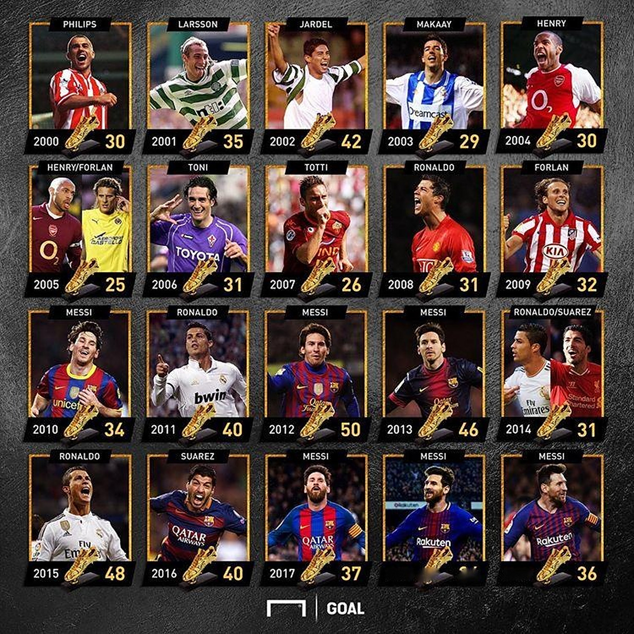 热刺全队已经抵达韩国，孙兴慜、梁民革举韩国国旗合照（热刺全队抵韩，孙兴慜与梁民革举国旗合影）